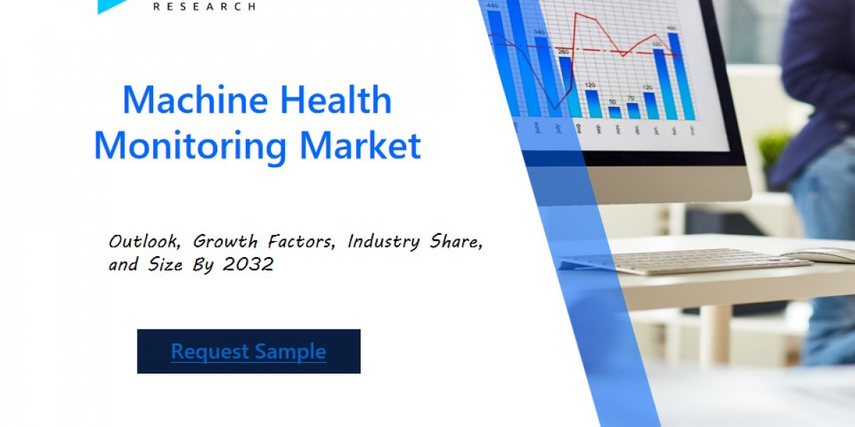 Machine Health Monitoring Market Growth, Trends and Share Chart by 2032