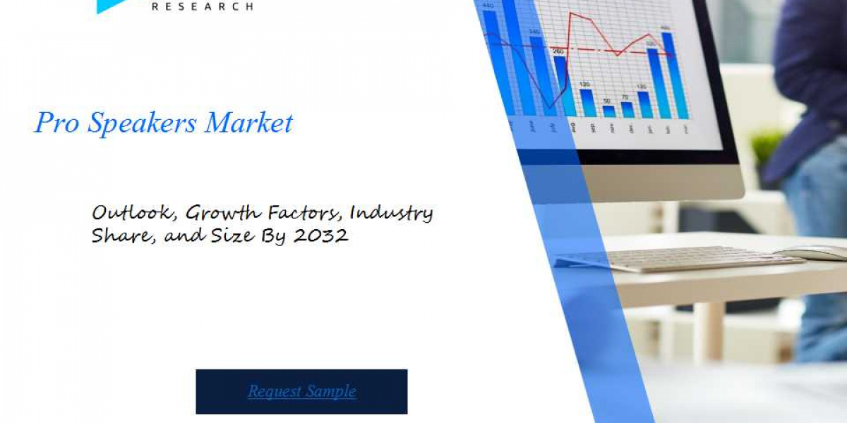 Pro Speakers Market Report: Share by Segments, Companies & Statistical Insights till 2032