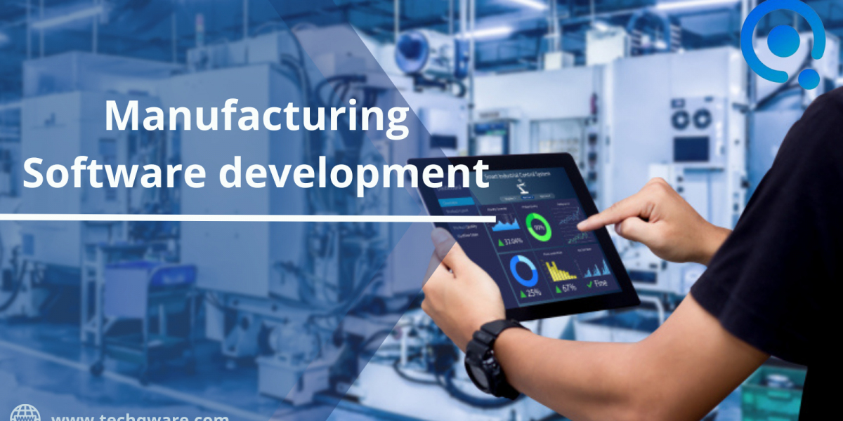 Manufacturing Software development Demand, Analysis and Opportunities