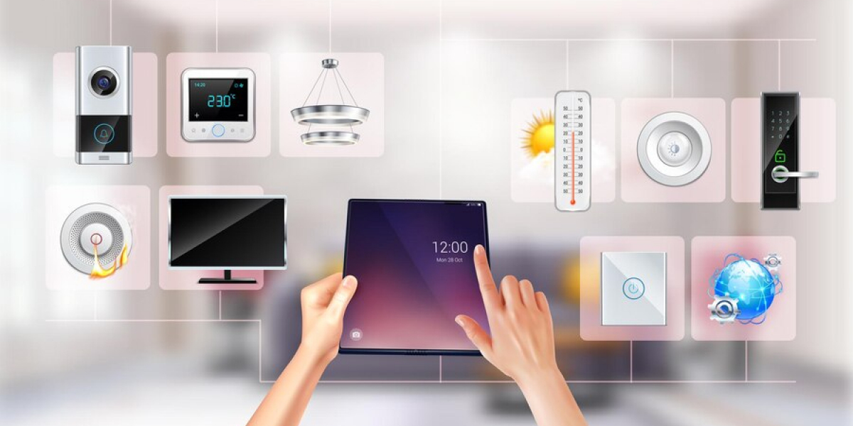 Smart Home Market Trends, Size, and Forecast (2023-2032): Growth by Product, Software, Sales Channel, and Region