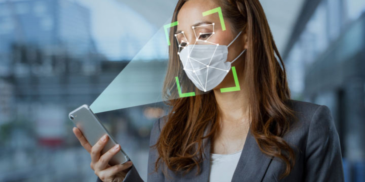 Face Mask Detection System Market Size, Industry Research Report 2023-2032