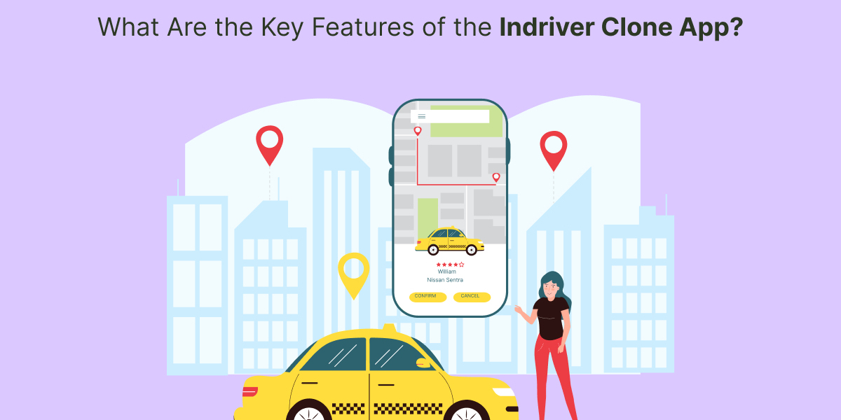 What Are the Key Features of the Indriver Clone App?