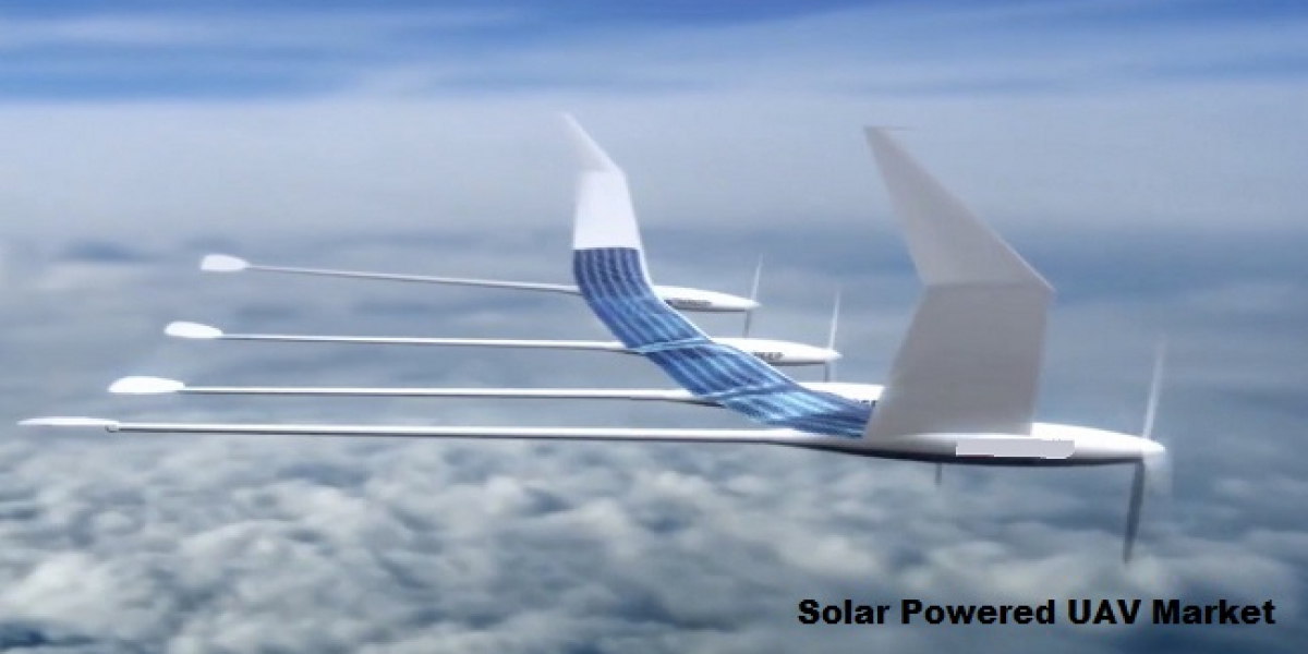 Solar-Powered UAV Market: Solar Tech and Battery Advancements Drive Growth