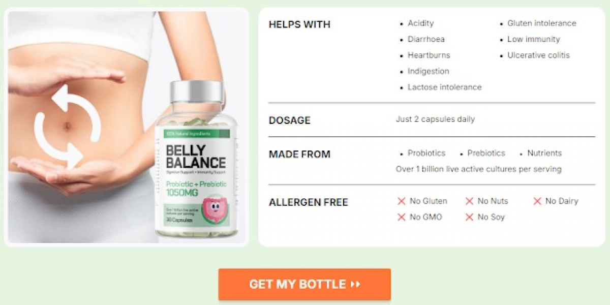 Belly Balance: Natural Ingredients, Benefits, Working & Best Price