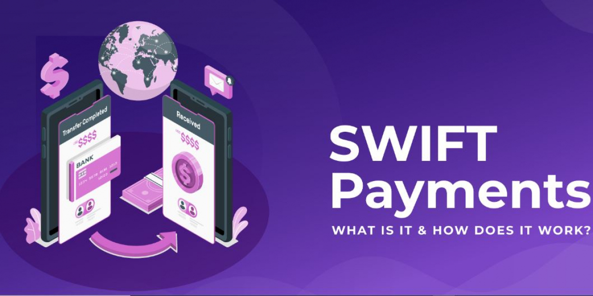 Swift Funds Phone Number The Key to Resolving Your Financial Queries