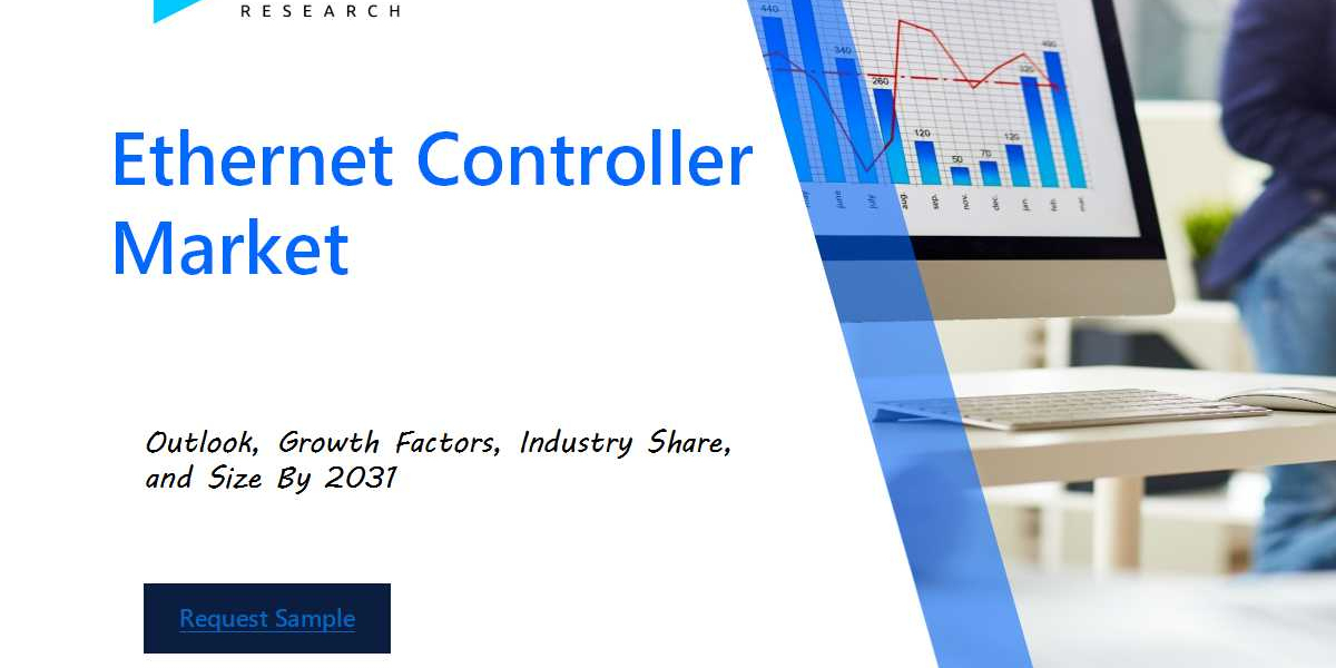 Ethernet Controller Market Report: Demand, Trends, Outlook and Forecast by 2031