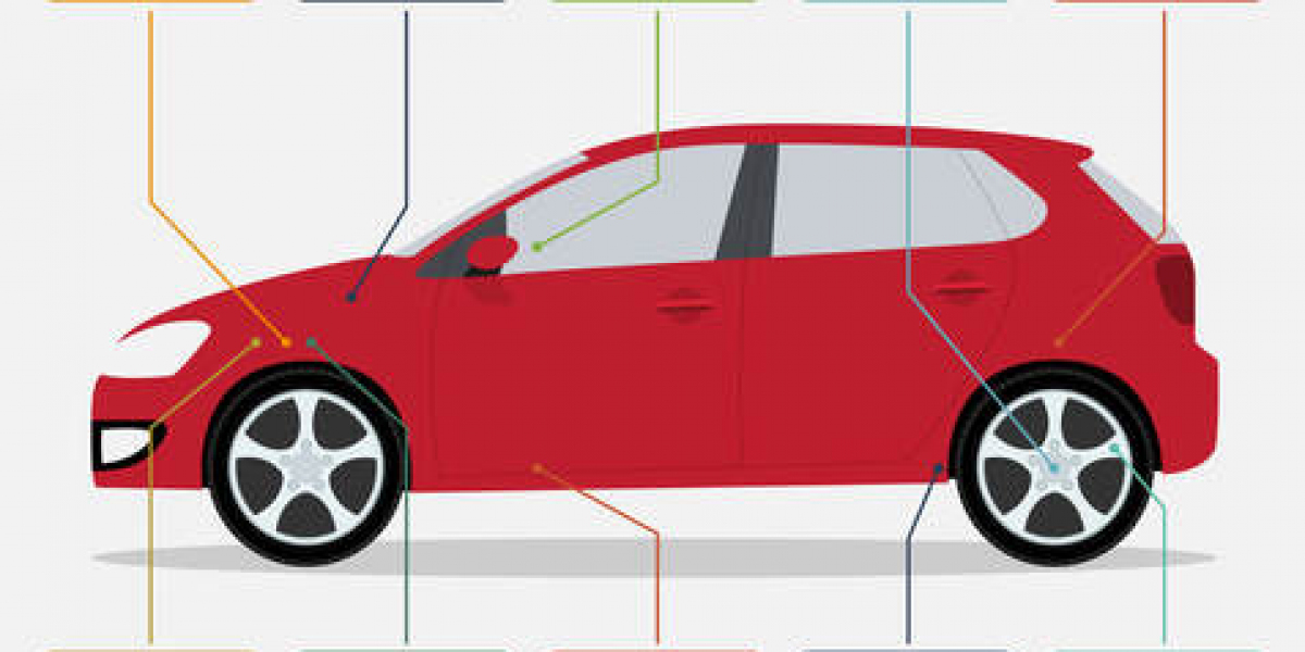 Why You Need a Vehicle Maintenance Plan: A Guide to Keeping Your Car in Top Condition