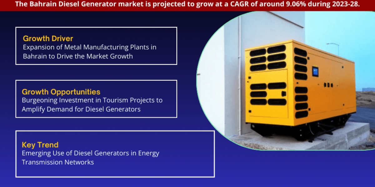 Rapid Growth Forecasted for Bahrain Diesel Generator Market, Expecting 9.06% CAGR by 2028