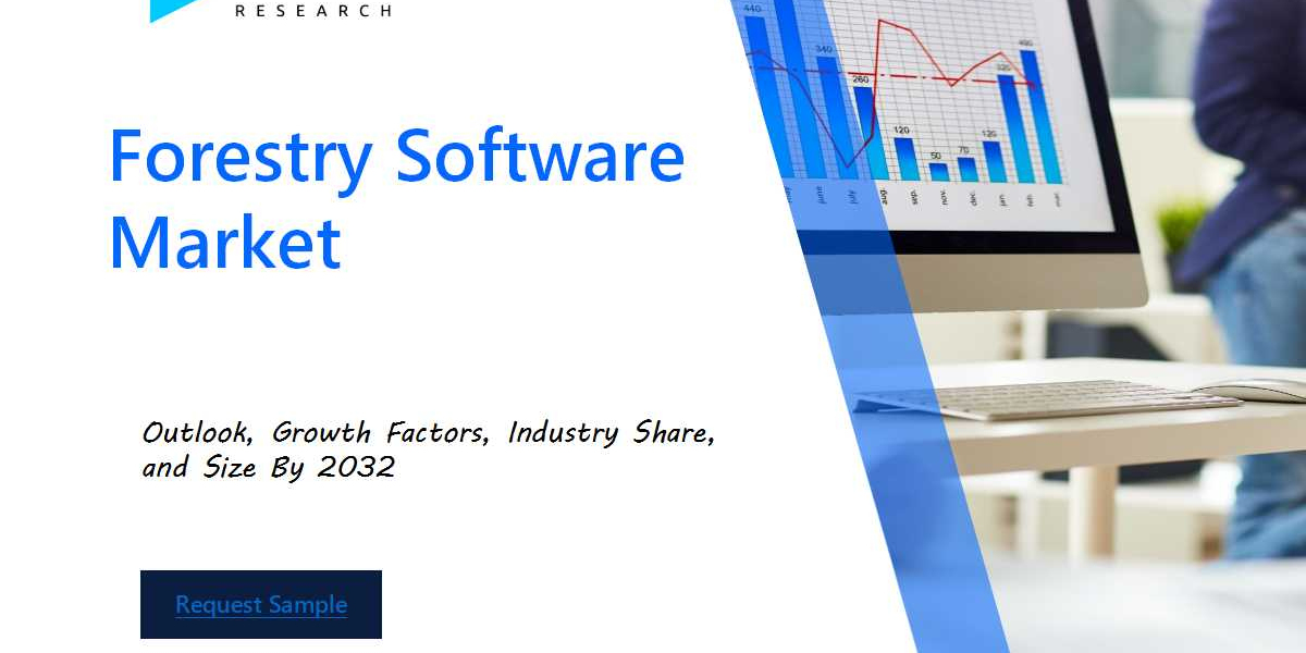 Forestry Software Market Share, Segmentations and Forecast by 2032