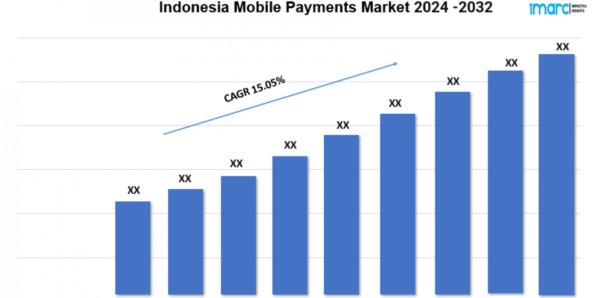 Indonesia Mobile Payments Market Demand and Report Analysis 2024-2032