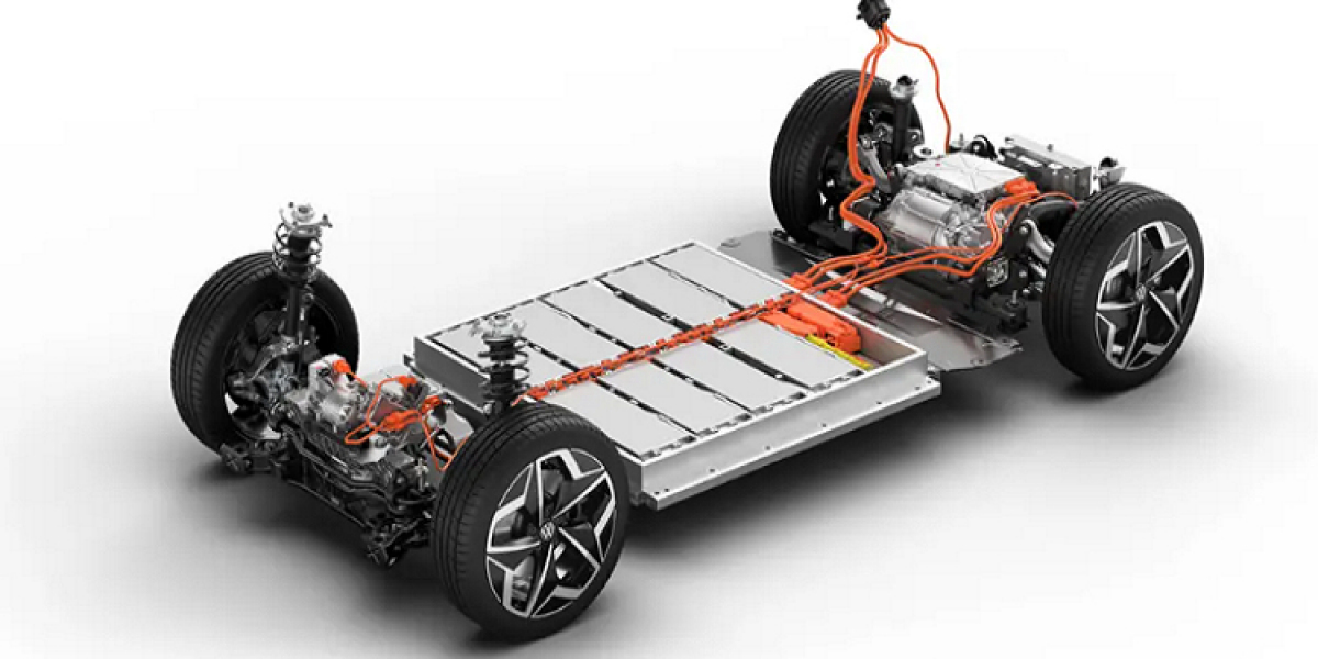 Traction Battery Market Expected to Thrive with Electric Vehicle Innovations