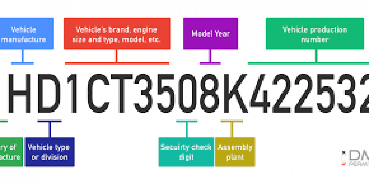 VIN Check Free: How to Verify Vehicle Information Without Cost