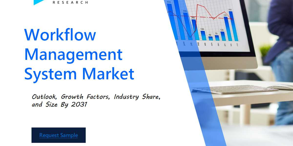 Workflow Management System Market Report Outlook, Statistical Data & Forecast Analysis by 2031