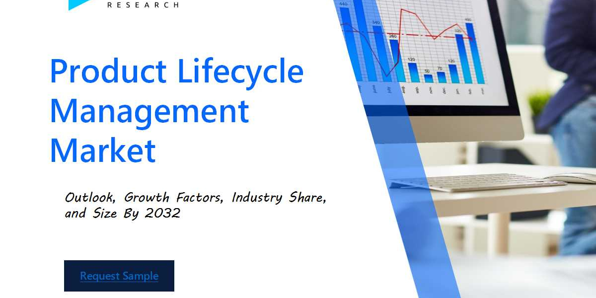 Product Lifecycle Management Market Comprehensive Analysis Forecast by 2032