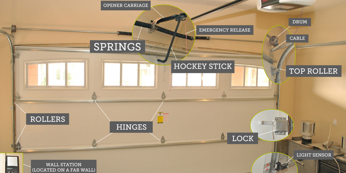 Garage Door Parts Replacement 91604, CA