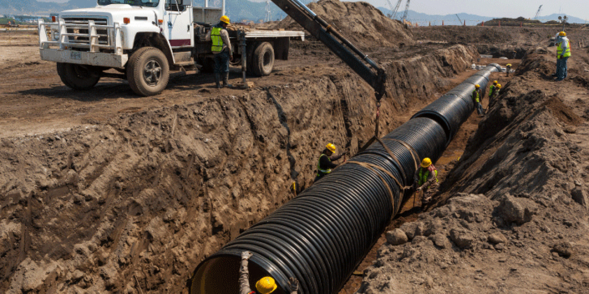 Effective Storm Drains Systems and Underground Drainage Solutions for a Flood-Free India