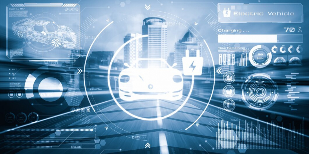 Future of Big Data in Automotive Market: Share and Growth Projections to 2033