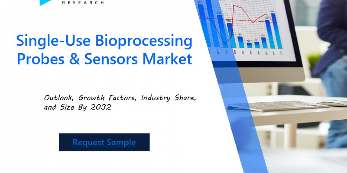 Single-Use Bioprocessing Probes & Sensors Market Growth, Trends and Share Chart by 2030