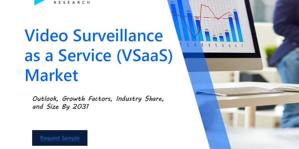 Video Surveillance as a Service (VSaaS) Market Size, Share & Growth Report by 2031