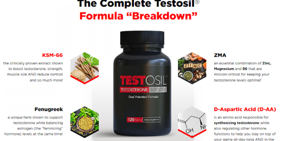 TESTOSIL Review: A Natural Solution for Increased Energy and Libido