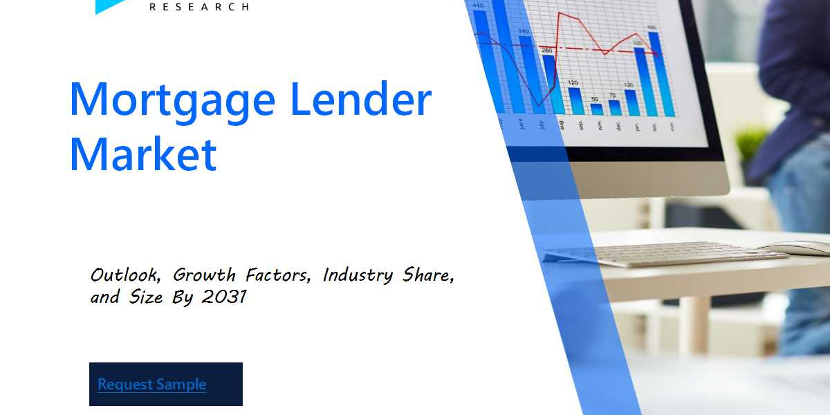 Mortgage Lender Market Size, Share & Growth Report by 2031