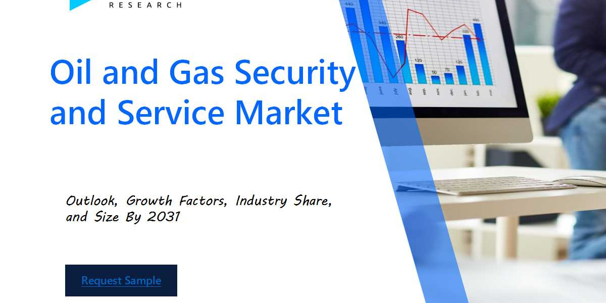 Oil and Gas Security and Service Market Report: Demand, Trends, Outlook and Forecast by 2031