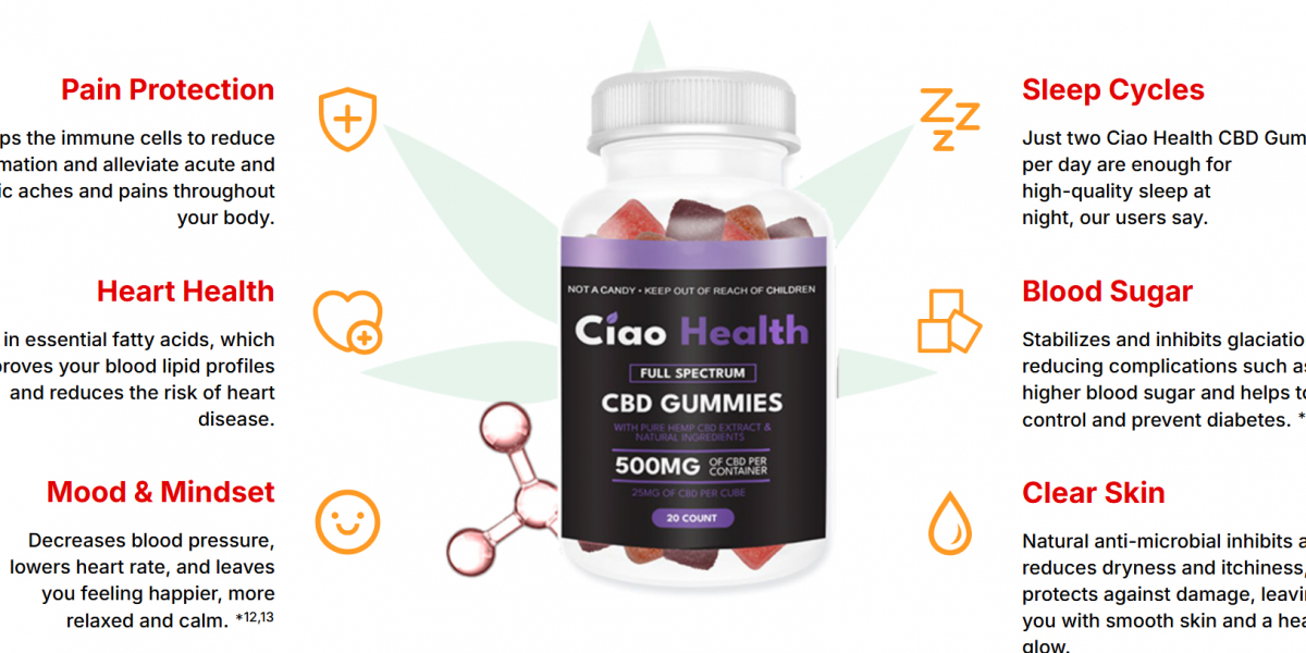 Ciao Health CBD Gummies USA Reviews & Price For Sale