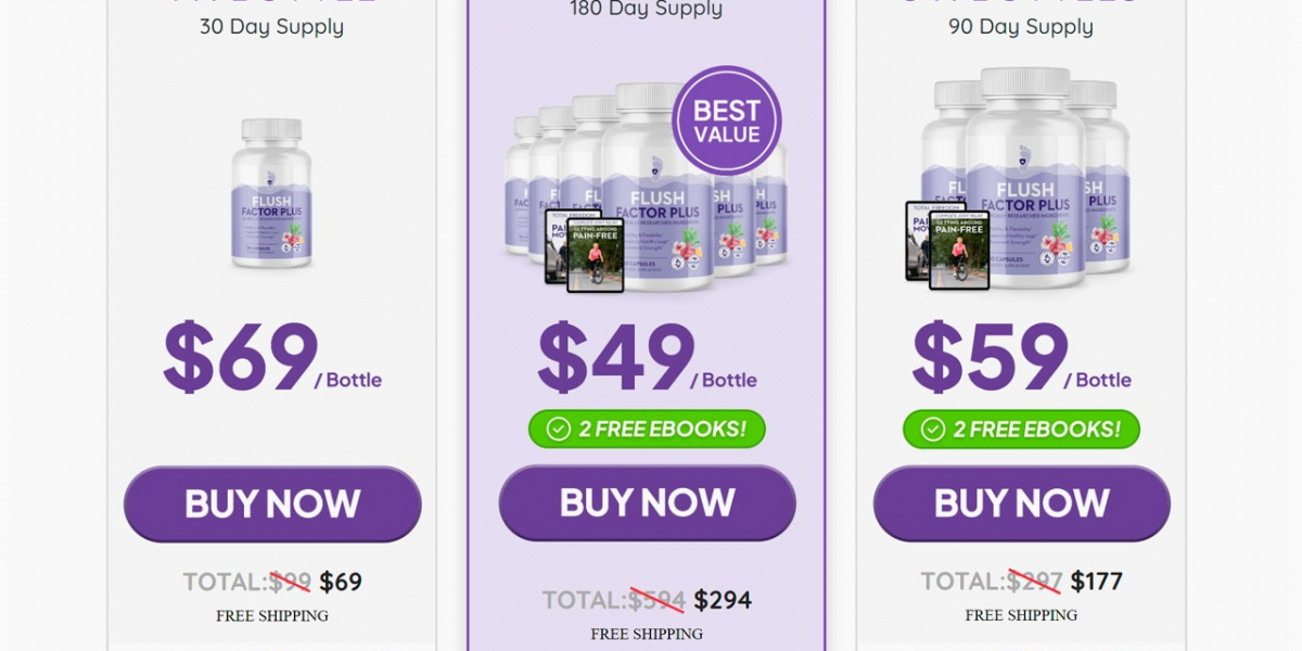 Flush Factor Plus Australia: The Pros, Cons & Real Cost Revealed