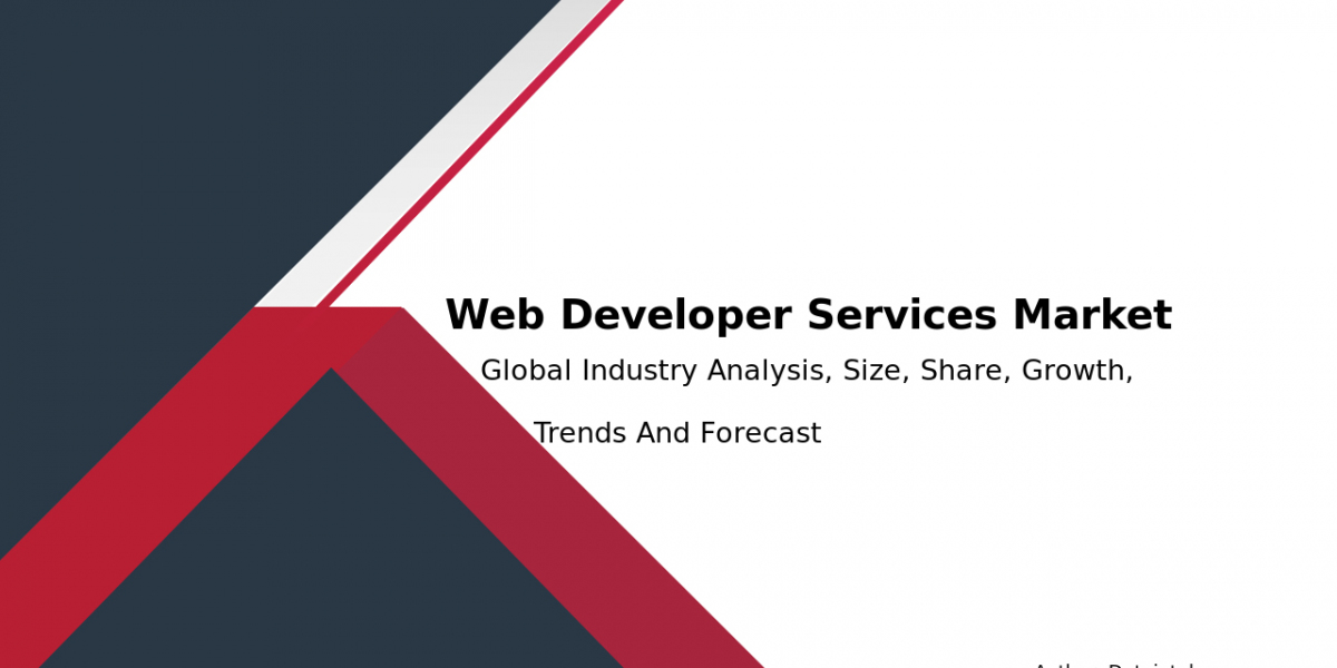 Web Developer Services Market Demand and Growth 2032 – CAGR 8.7%