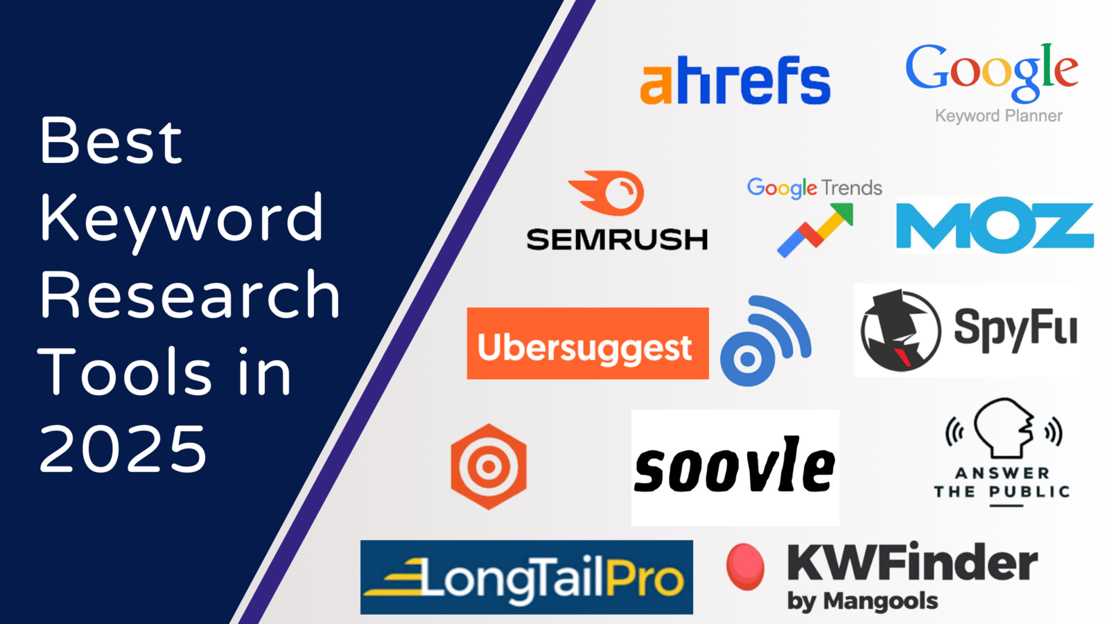 Your Guide to the Best Keyword Research Tools for 2025 - Woosper