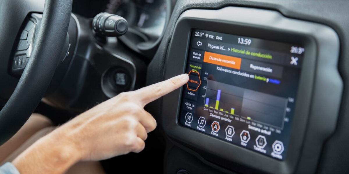 Why Embedded In-Vehicle Infotainment Is Booming