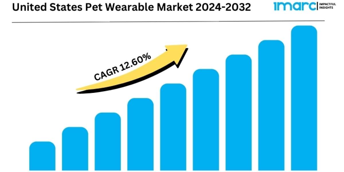 United States Pet Wearable Market Size, Share, Demand, Key Players, Growth and Industry Trends 2024-32