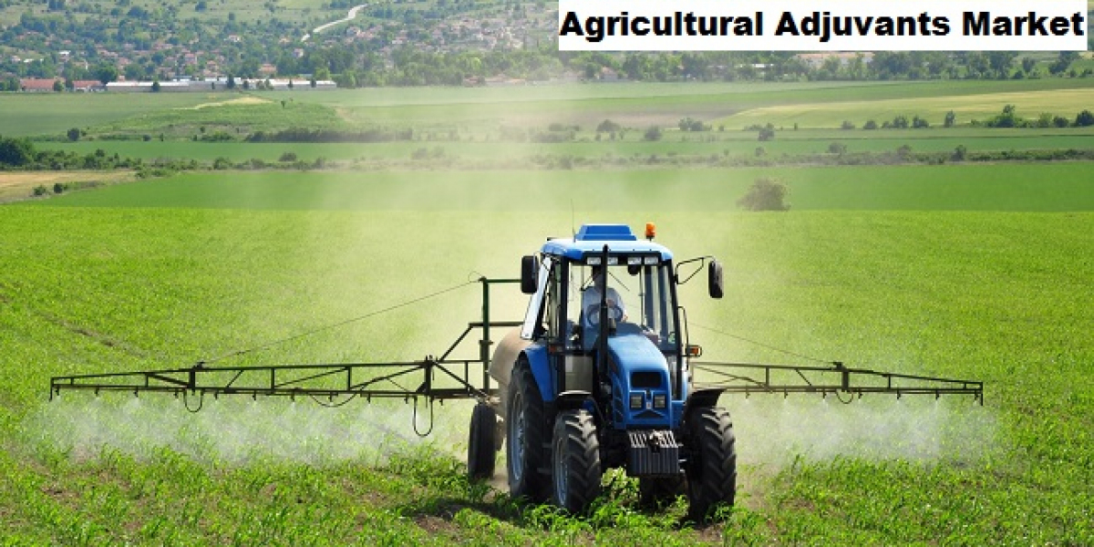 Agriculture Adjuvants Market Forecast: Precision Agriculture and Resistance Rising