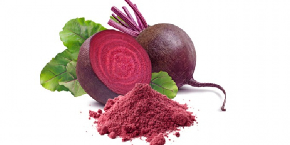 Global Beetroot Powder Market Size, Share & Trends Analysis, Forecast 2023 - 2033