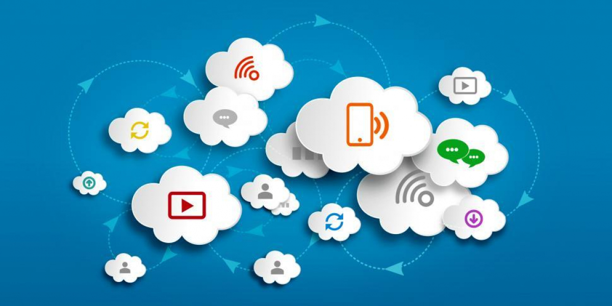 Communications Platform as a Service (CPaaS) Market Growth 2025-2033