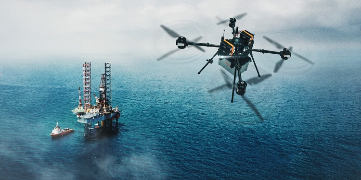 Drones in Oil and Gas Market: Leading Safety and Inspection Innovations