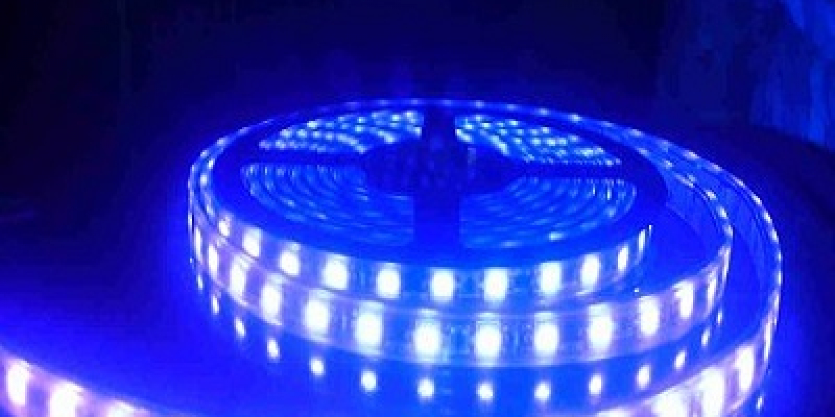 UV LED Market Share and Size | Industry Forecast, 2024-2032