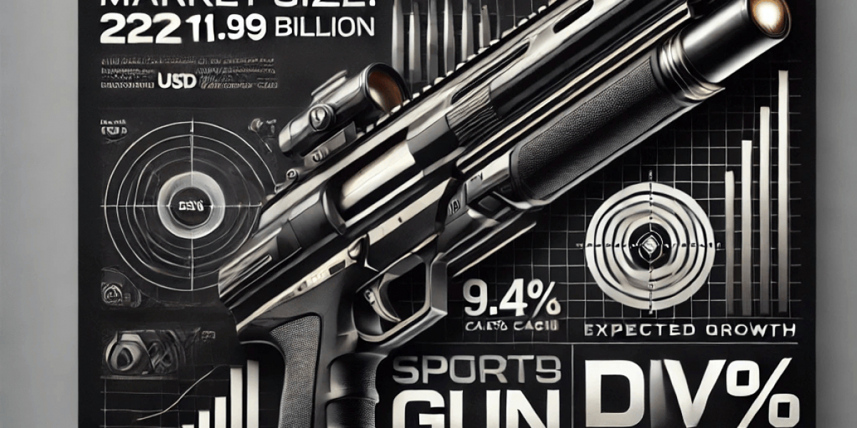 Sports Gun Market Analysis: Top Manufacturers and Market Share Insights