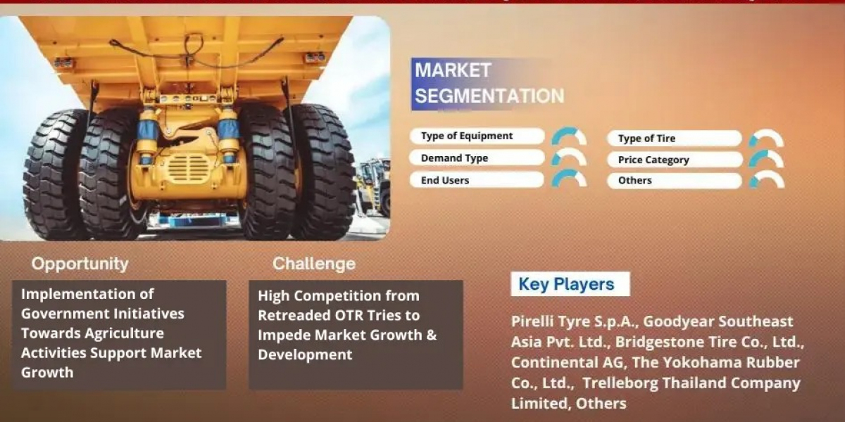 Southeast Asia Off the Road (OTR) Tire Market Analysis 2030 - Size, Share, Growth, Trends, and Industry Insights