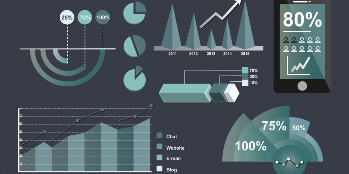 Exploring the Future of Industry in the 1-Propanol Market 2032