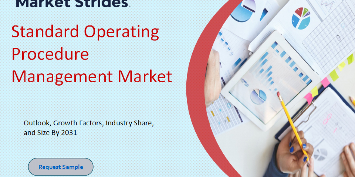 Standard Operating Procedure Management Market Industry Growth Forecast: Key Drivers and Market Trends to 2033