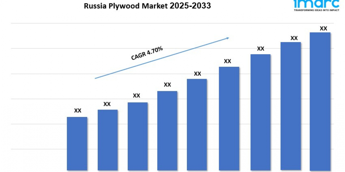 Russia Plywood Market Report 2025, Share, Growth And Forecast 2033