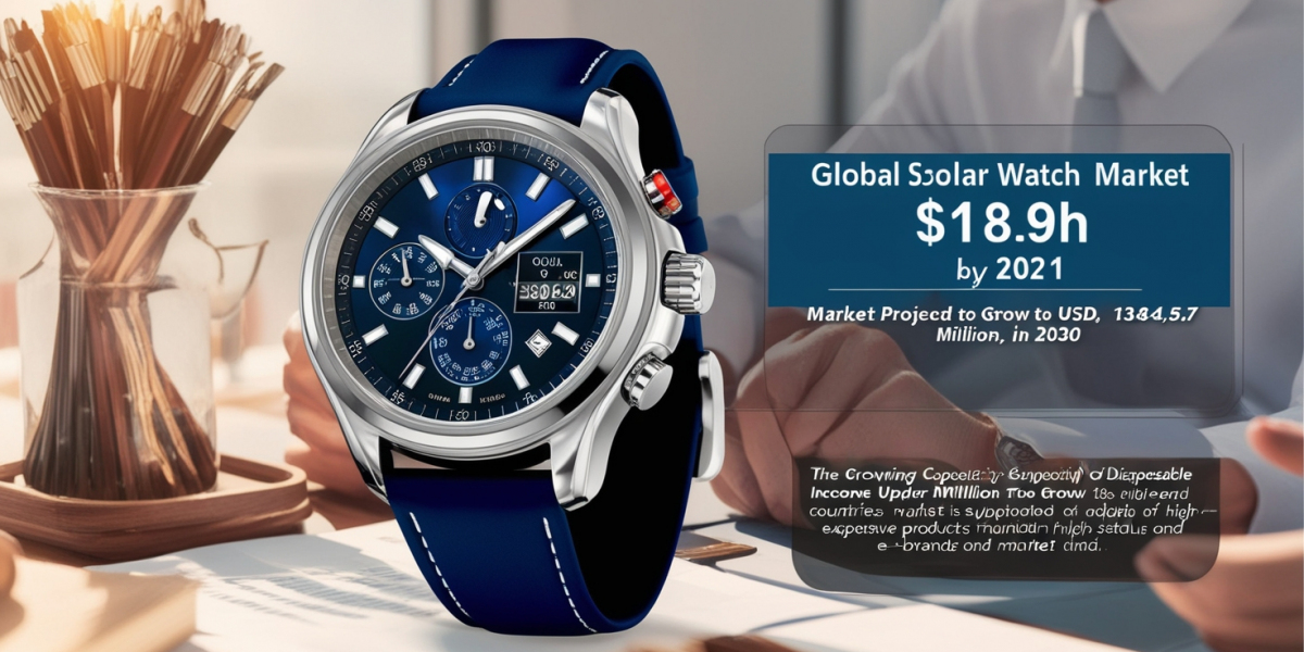 What’s Driving the Global Solar Watch Market Growth?