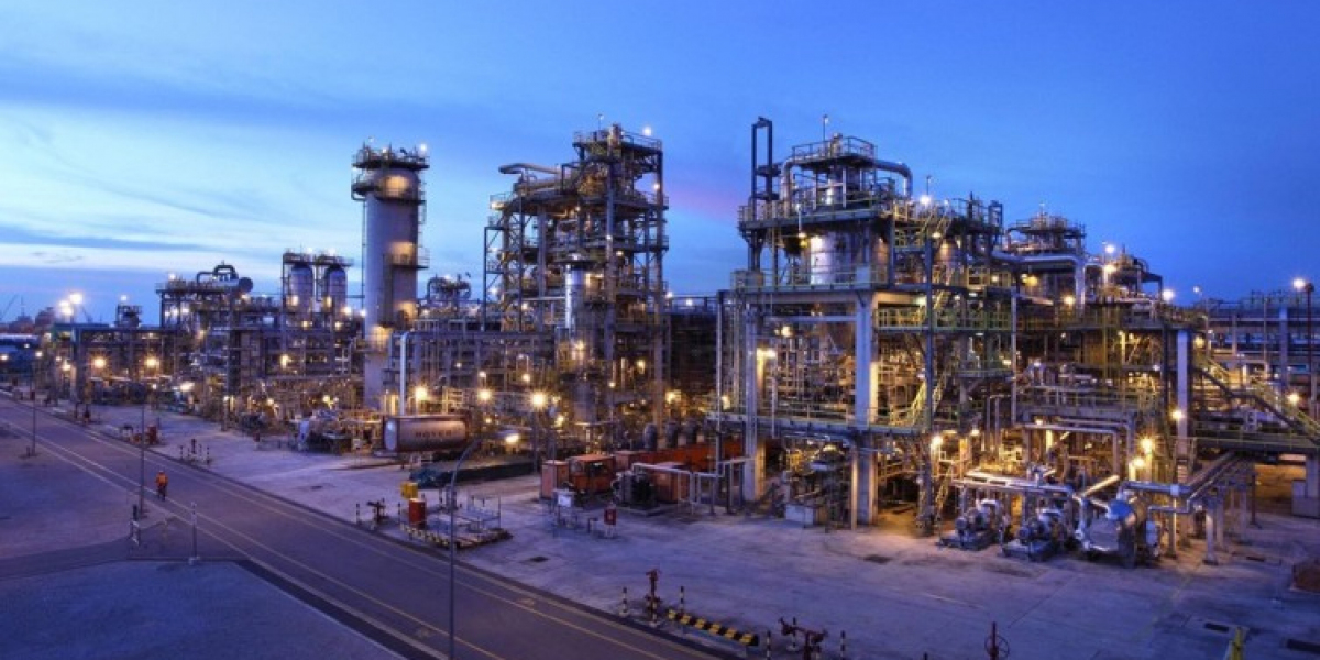 Petrochemicals Market Competitive Analysis, Growth, Development Factors 2033