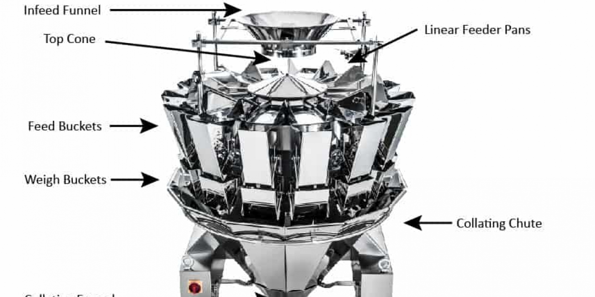 Multihead Combination Weighers