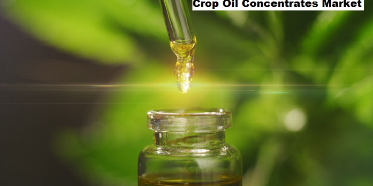 Crop Oil Concentrates Market: 2025-2029 Outlook Driven by Sustainable Products