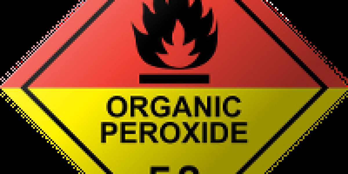 Global Organic Peroxide Market Size, Share, Analysis and Forecast 2021 - 2030