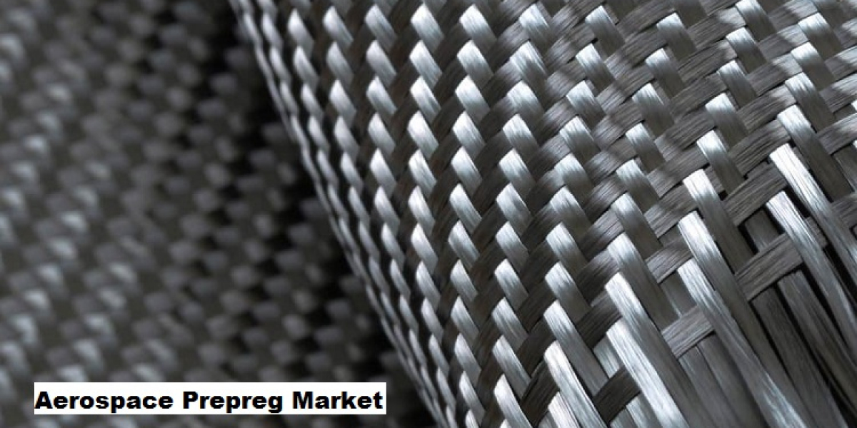 Aerospace Prepreg Market Benefits from Technological Advancements in 3D Printing