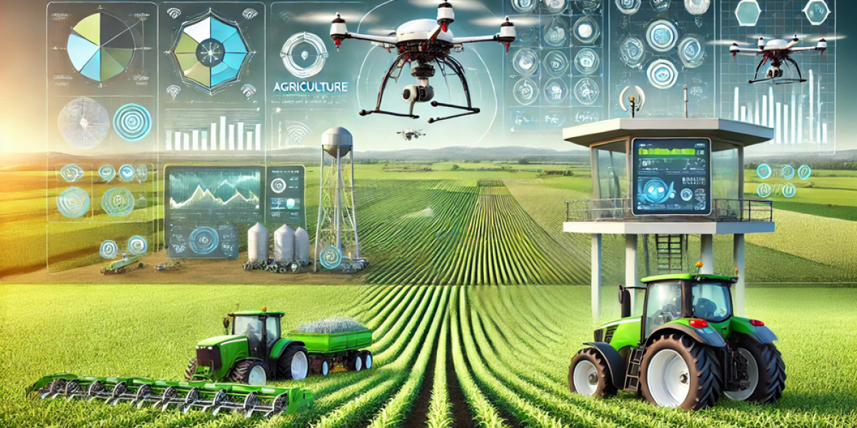 Precision Agriculture: Revolutionizing Farming Practices and Driving Global Growth (2023-2033)