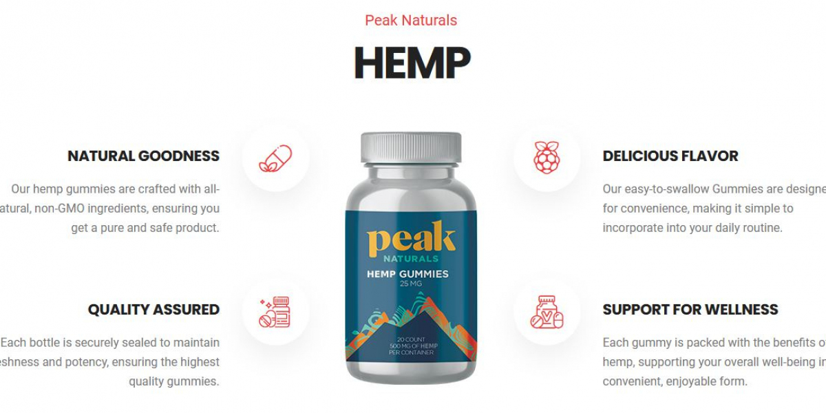 Peak Naturals CBD 500mg USA: Benefits, Price & Active Ingredients